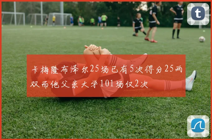 卡梅隆布泽尔25场已有5次得分25两双而他父亲大学101场仅2次